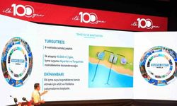BODRUM'UN İÇME SUYU SORUNU DESALİNASYON TESİSİYLE ÇÖZÜLECEK