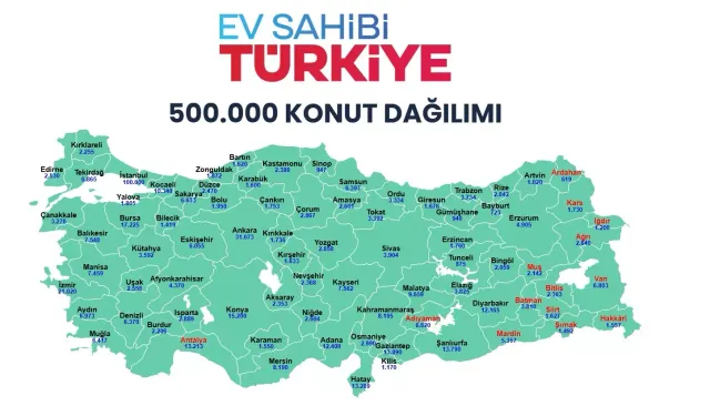 TOKİ Kura Takvimi 2026: İstanbul, Ankara, İzmir ve Diyarbakır Kuraları Hangi Tarihte?