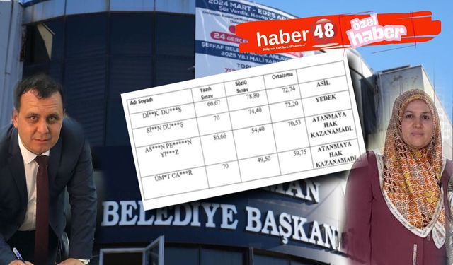 Sezer Durmuş’a ayar üstüne ayar: Mahkeme, şef ‘sürgün’ünü de iptal etti