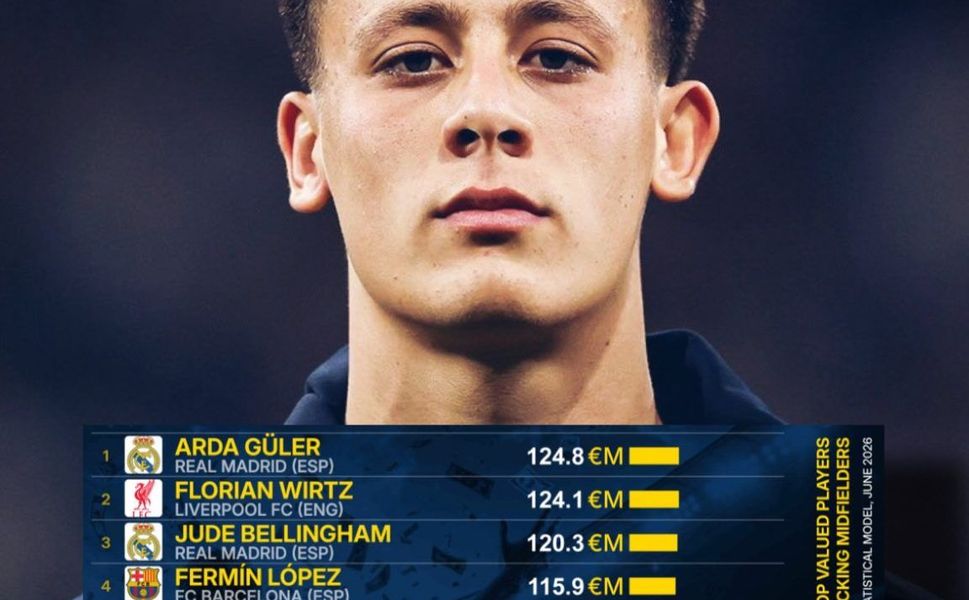 Arda Güler dünyanın en pahalı orta sahası oldu
