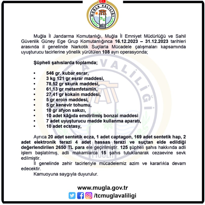 MUĞLA’DA ZEHİR TACİRLERİNE GEÇİT YOK