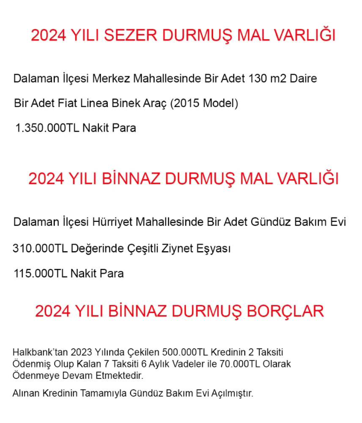 İDDİALARIN ODAĞINDAKİ CHP’NİN DALAMAN ADAYI DURMUŞ, MAL VARLIĞINI AÇIKLADI!