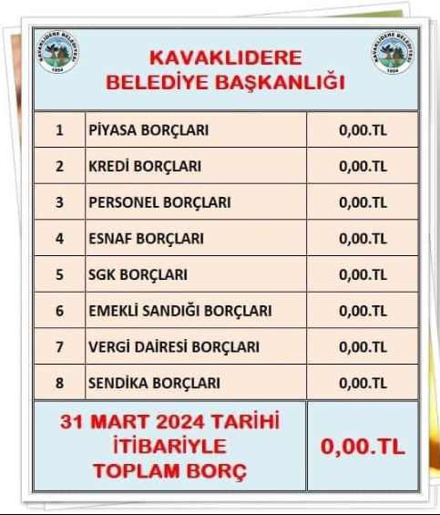 BELEDİYE, NE KADAR BORCU OLDUĞUNU PAYLAŞTI