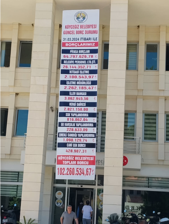 AK PARTİ’DEN CHP’YE GEÇEN KÖYCEĞİZ BELEDİYESİ BORCUNU AÇIKLADI