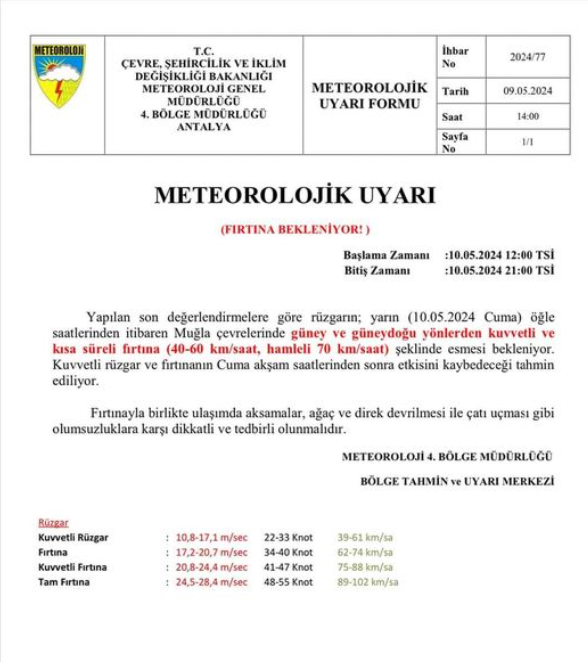 MUĞLA’DA YARIN DIŞARI ÇIKACAKLAR DİKKAT! UYARI GELDİ…