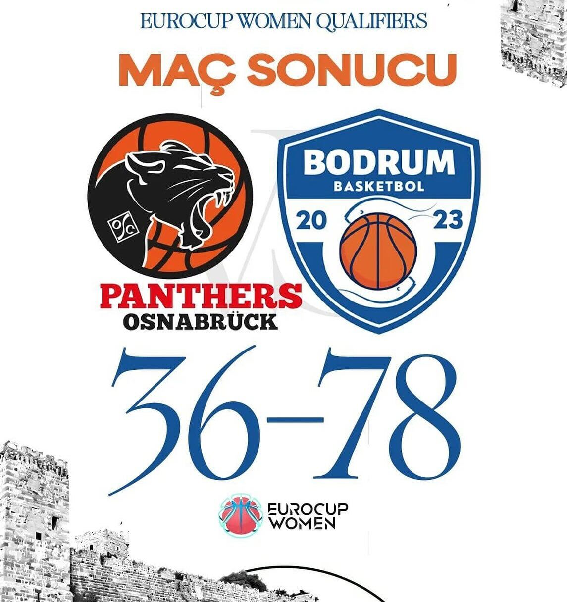 Muğla Valisi İdris Akbıyık, deplasmandan galibiyetle ayrılan YTR Gayrimenkul Bodrum Basketbol Takımı'nı tebrik etti