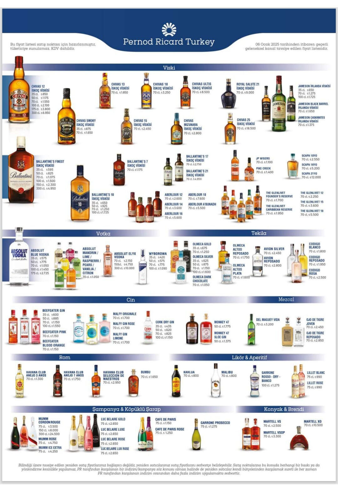 İki alkol grubuna daha zam!