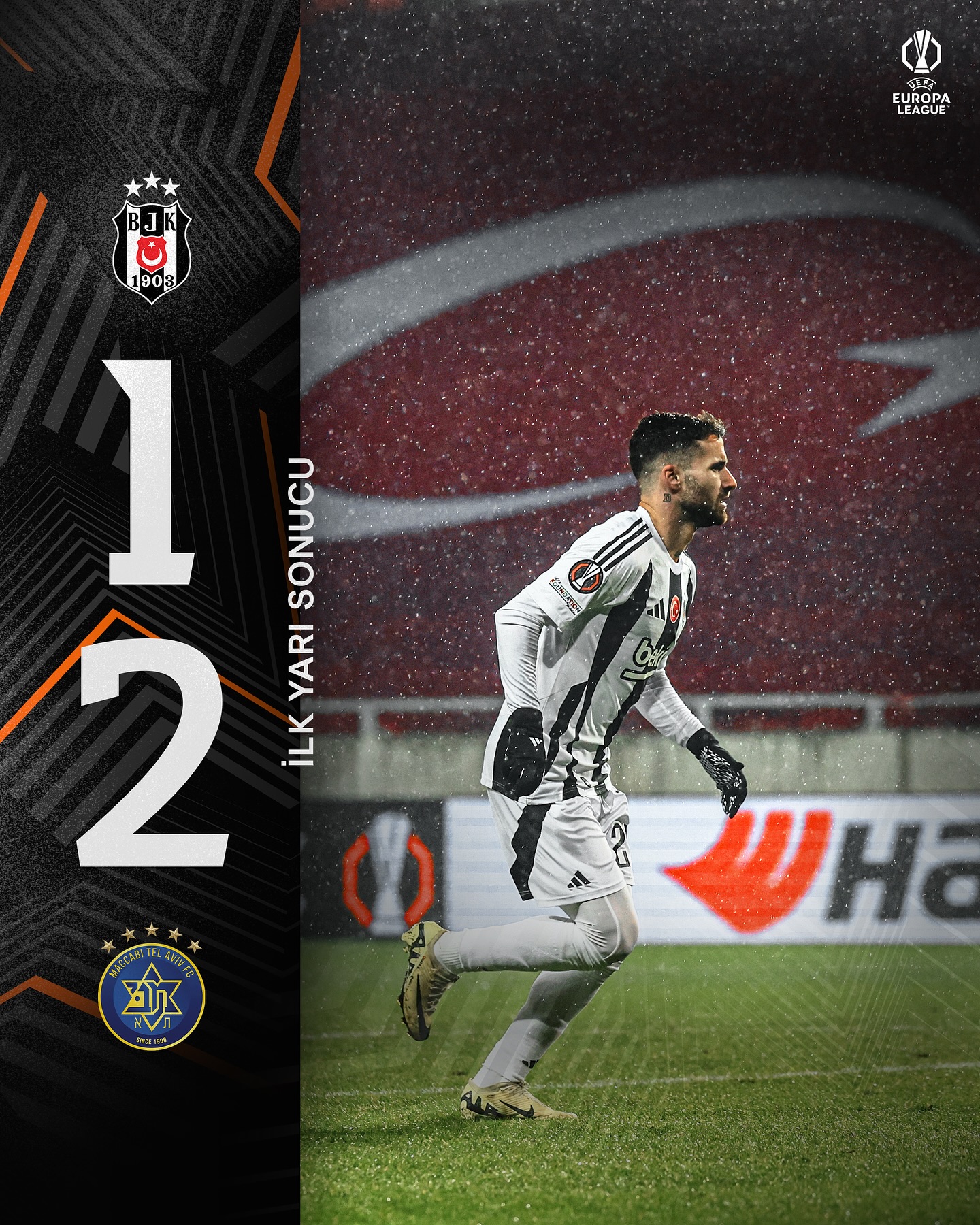 Besiktas Maccabi Tel Aviv Ozet 1