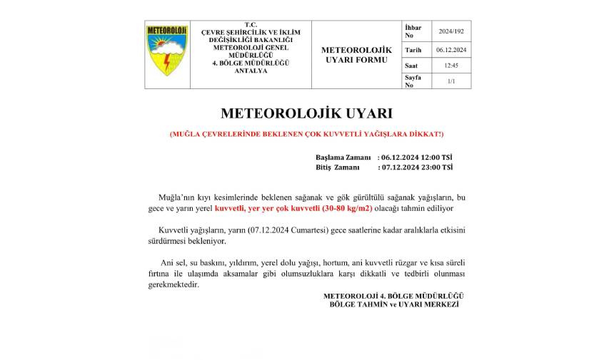 Muğlalılar Dikkat! 6 Aralık Meteorolojiden Kuvvetli Yağış Uyarısı