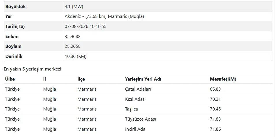 Muğla Deprem.jpg